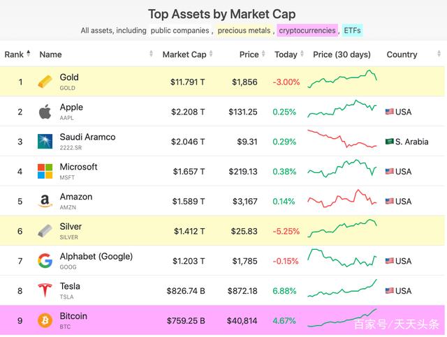 虚拟币交易所排名、虚拟币交易所排名coinw