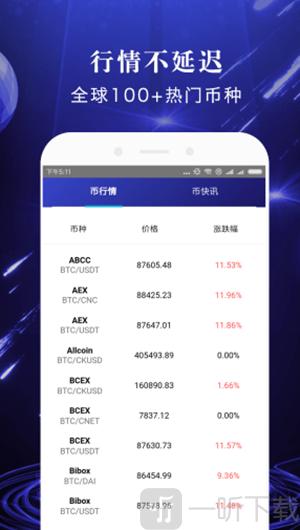 数字货币交易app、数字货币交易app排行