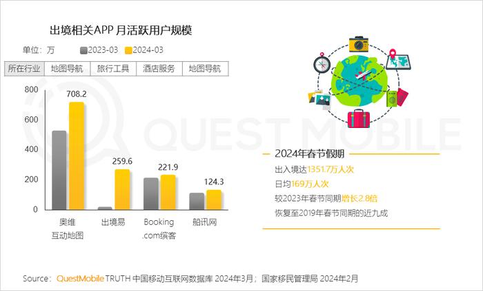 外国短视频app哪个最火、外国短视频app哪个最火tiktok