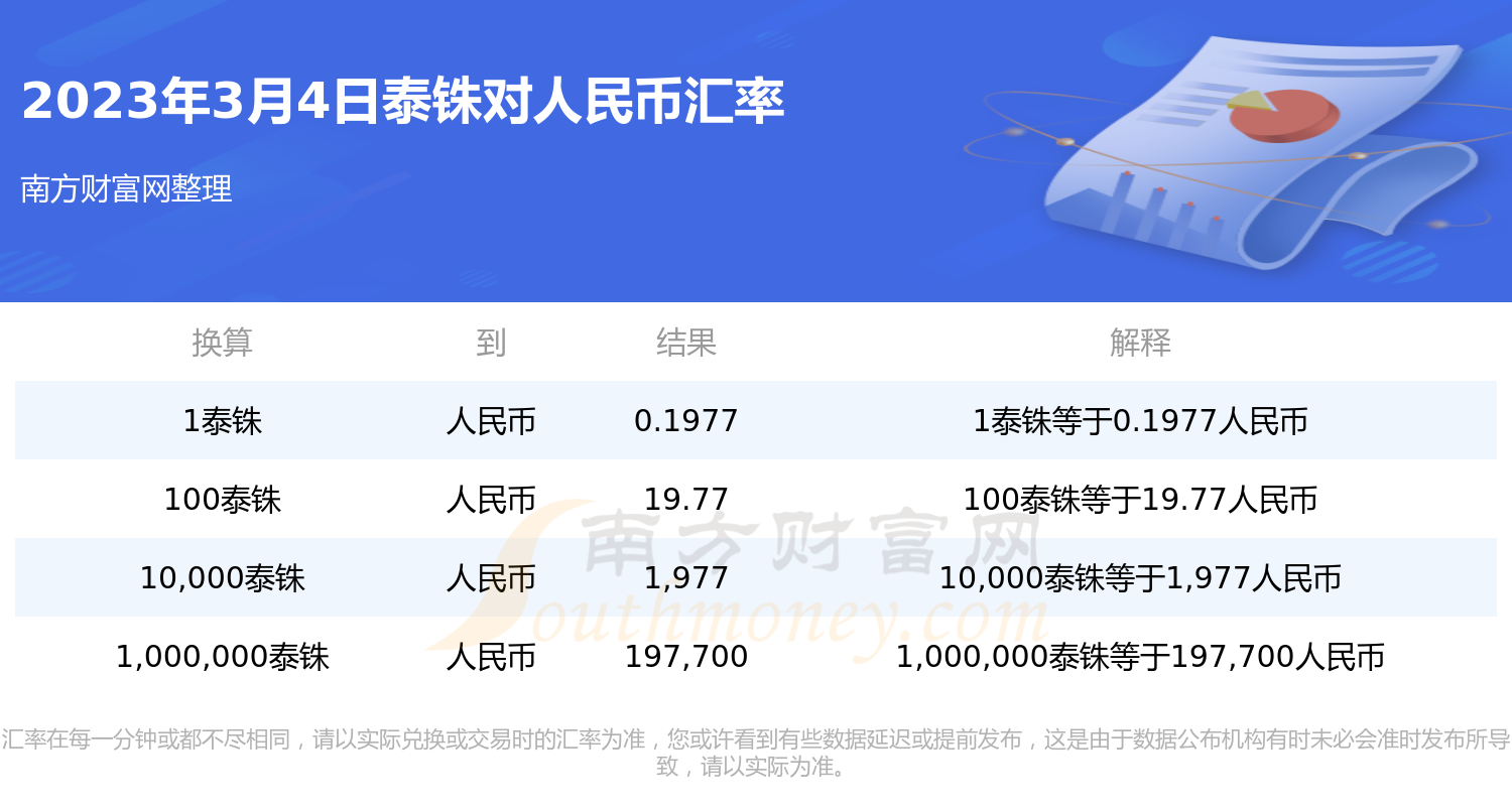 enj币今日价格、enj币能涨到多少