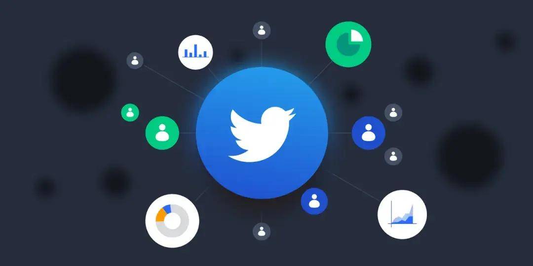 twitter、twitter下载安卓版