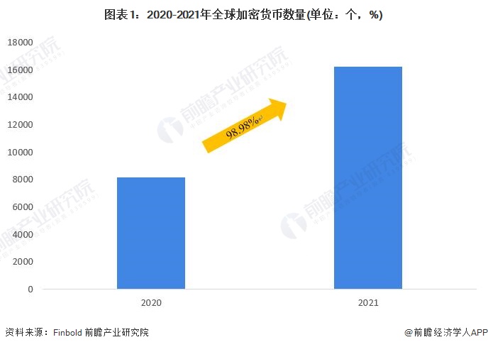 以太坊最新价格行情美元、以太坊最新价格行情美元1枚2018