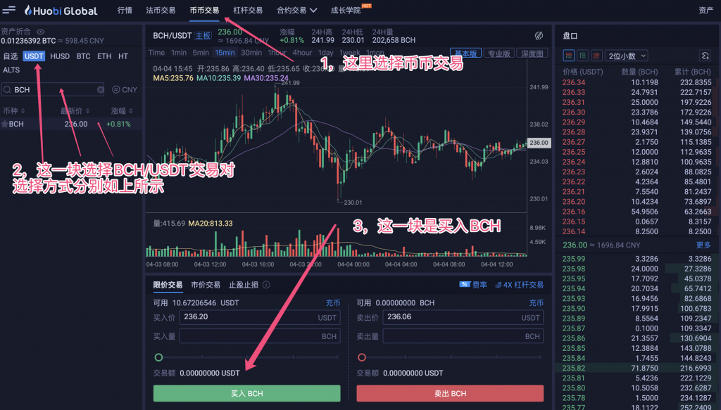 比特币怎么买卖交易、比特币怎么买卖交易合法呢