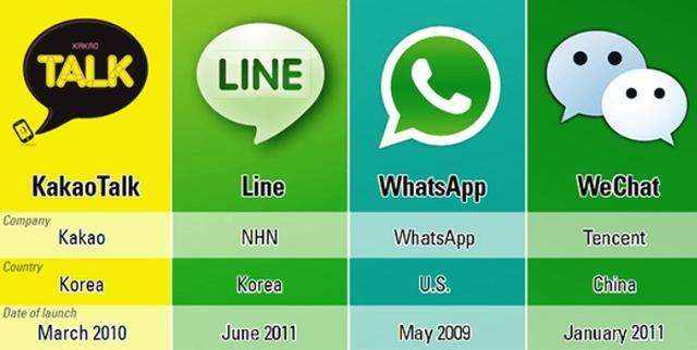 whatsapp中国手机号注册、whatsapp手机号注册可以打电话吗