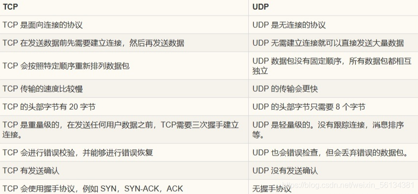 包含telegreat缓存文件位置小米的词条