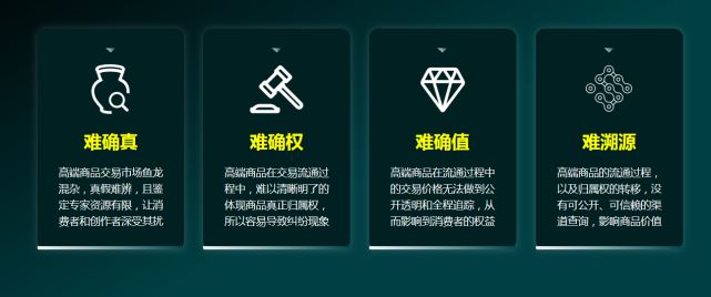 元宇宙数字藏品交易平台违法吗、元宇宙数字货币 nftdoge