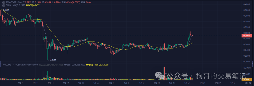 usd汇率、今日汇率美元