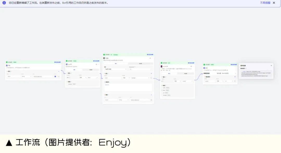 telegeram最新参数、telegeramx官网入口