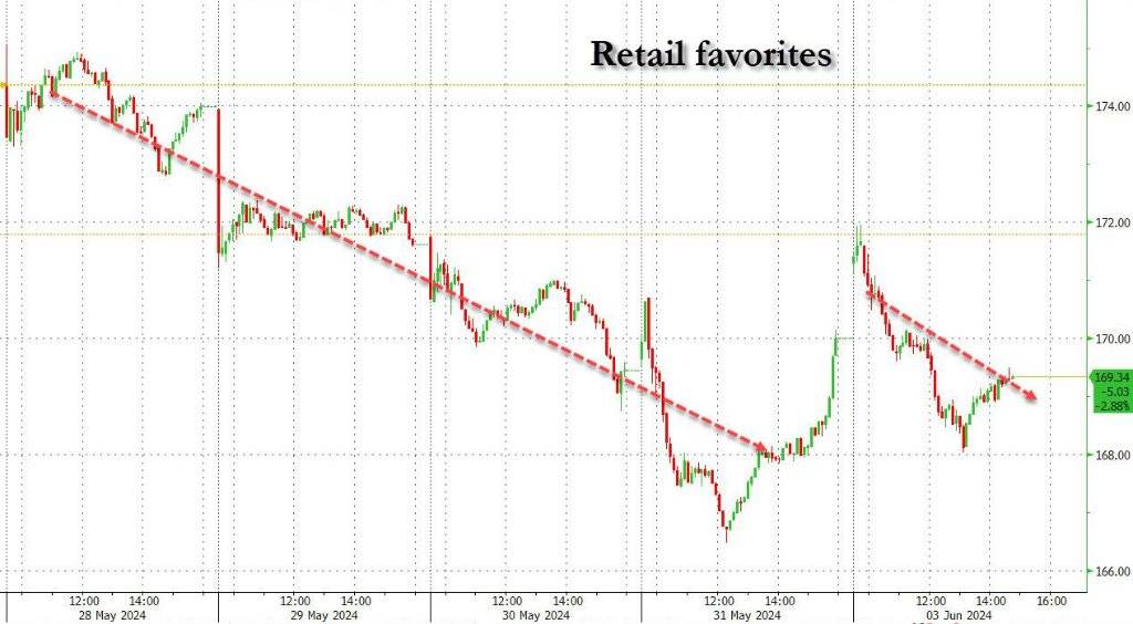 us货币汇率、us$是什么货币汇率