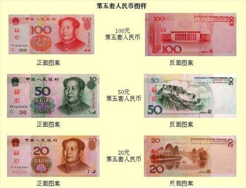 中国法定货币、中国法定货币有哪些