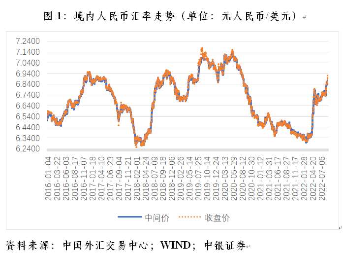 泰达币和人民币汇率是多少、泰达币和人民币汇率是多少钱