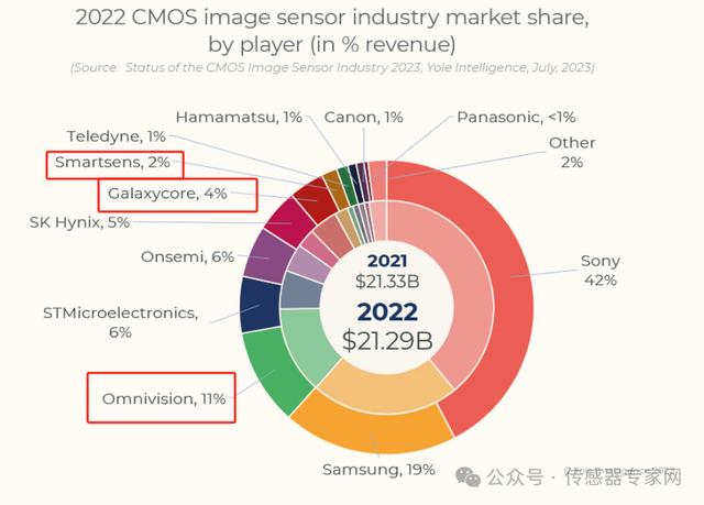 teledyne中国官网、teledyne中国官网 总硫紫外