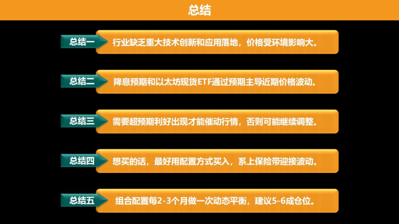 btc币今日行情、数字货币交易app