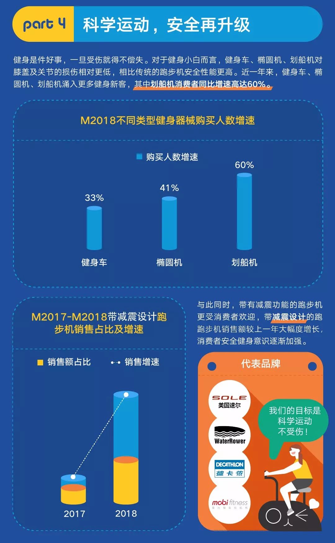 fitfi这个币潜力大吗、fitnew和fit2的区别