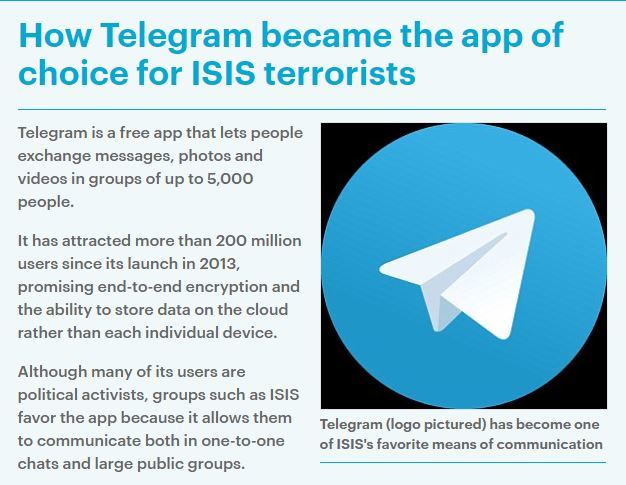 telegram网站入口、telegram官方网站入口