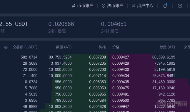 币虎交易所网页版,币虎交易所app官网