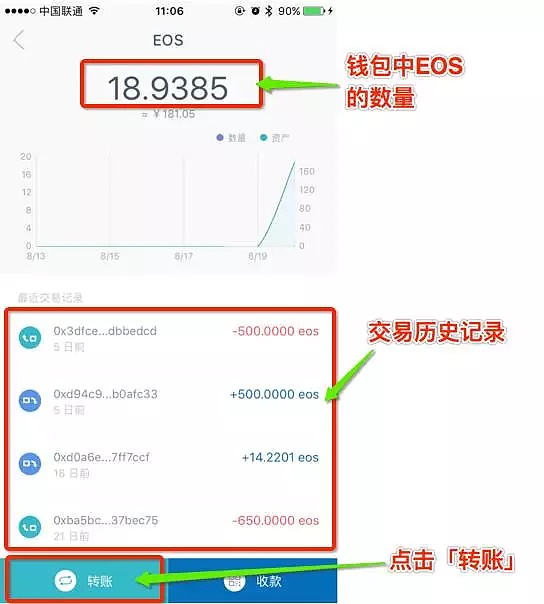 imtoken卸载后币没了,imtoken被授权了怎么解除