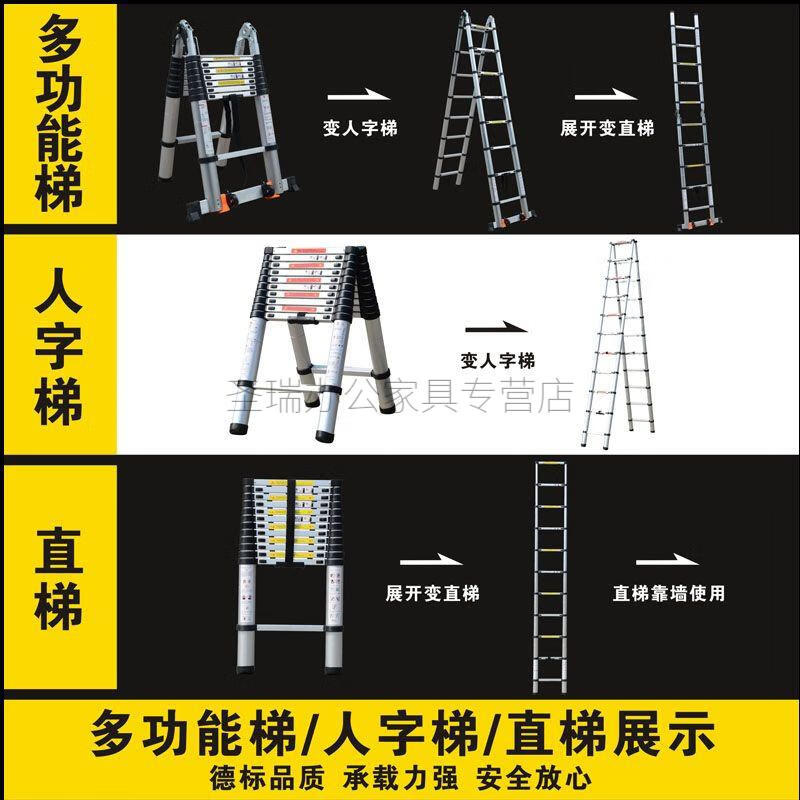 家用梯子图片大全图解,家用梯子图片大全图解图