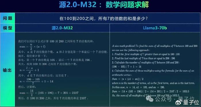token的作用,token有什么作用