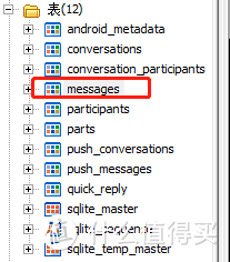 telegraph群搜索,telegraph群组大全