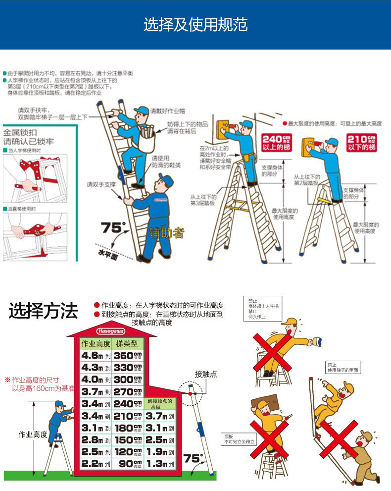 梯子应放置稳定与地面夹角,梯子放置与地面以50度左右为宜