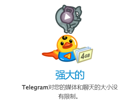 telegeram中文汉化7版,telegreat安卓汉化中文版