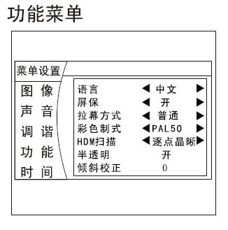 telegreat怎么改成中文版,telegreat怎么翻译成中文版