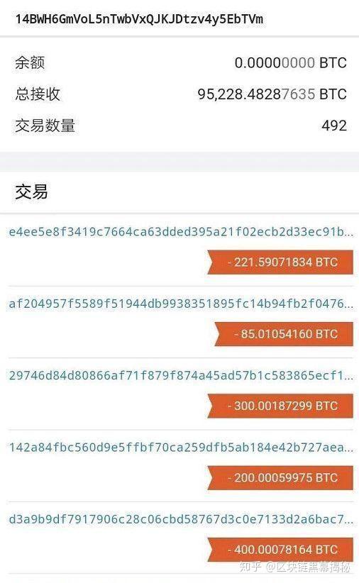 token钱包收益,token币怎么赚钱