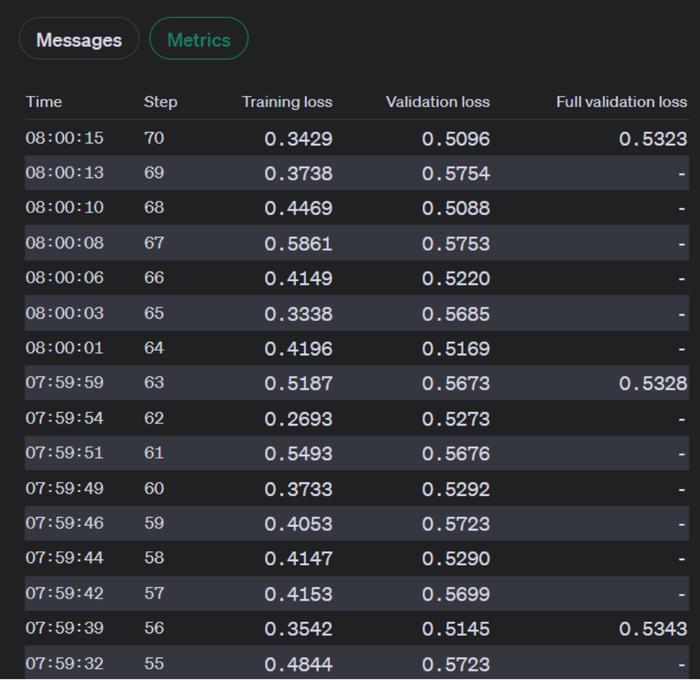 token的用处,token作用及原理