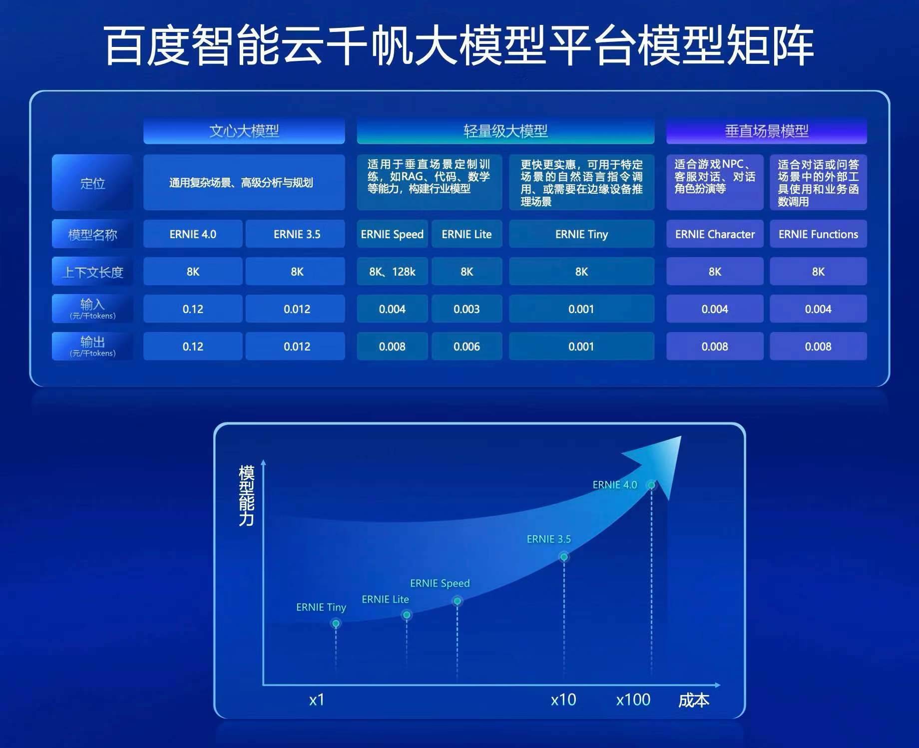 最新tp钱包官网下载,imtoken冷钱包官网