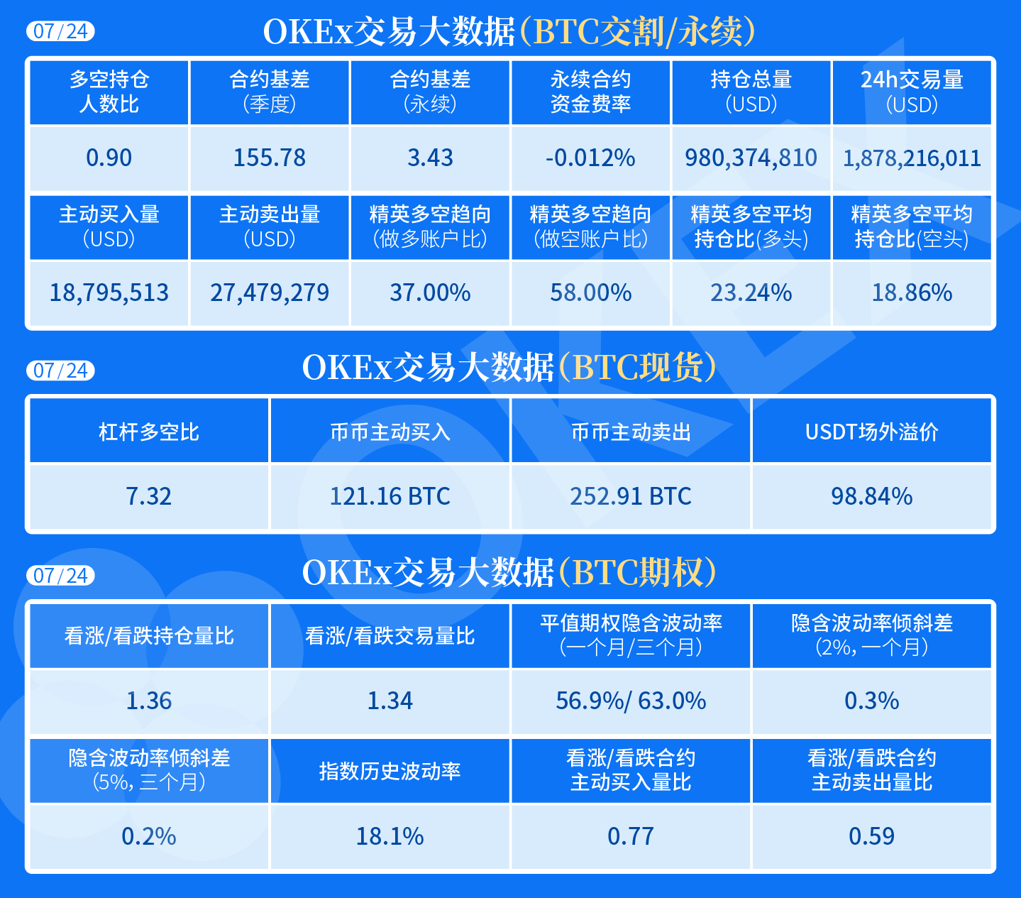 以太坊区块链网址,以太坊区块链浏览器网址