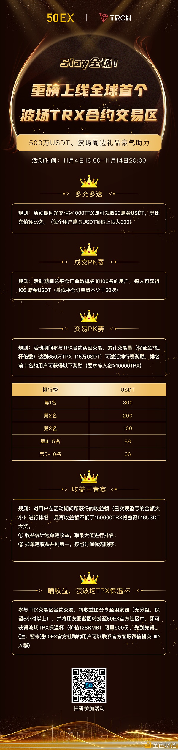 trx怎么充值到交易网站,trustwallet怎么充值