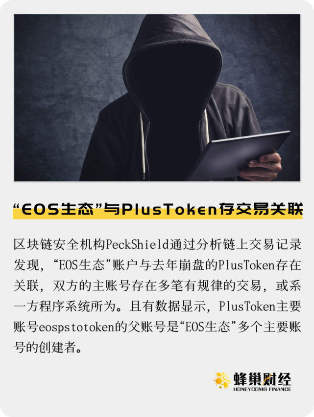 tokenlm官网,tokenterminal官网