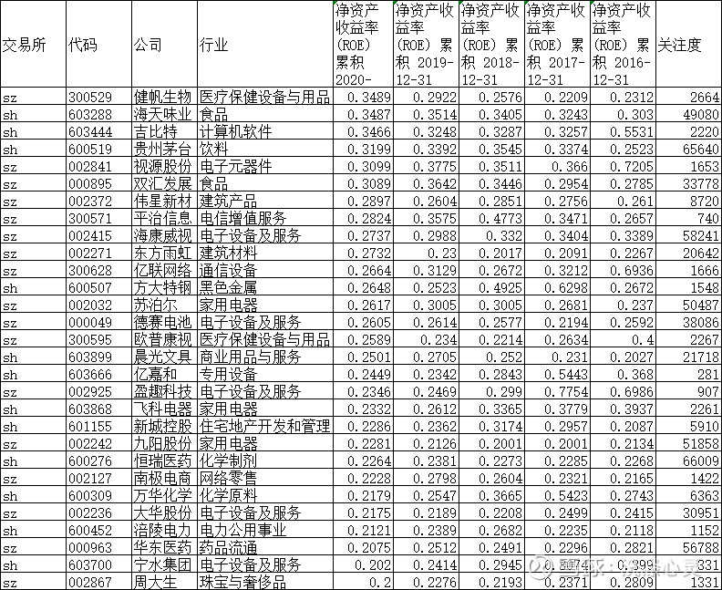 如何查交易所地址流水明细,如何查交易所地址流水明细查询