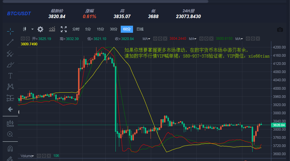 以太坊2024年价格最新走势,2021年以太坊会跌到什么价位