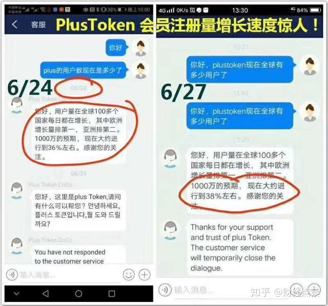 token哪个国家用的最多,tokenpocket钱包全球排名