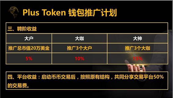 tokentoken官网,tokenim官网20