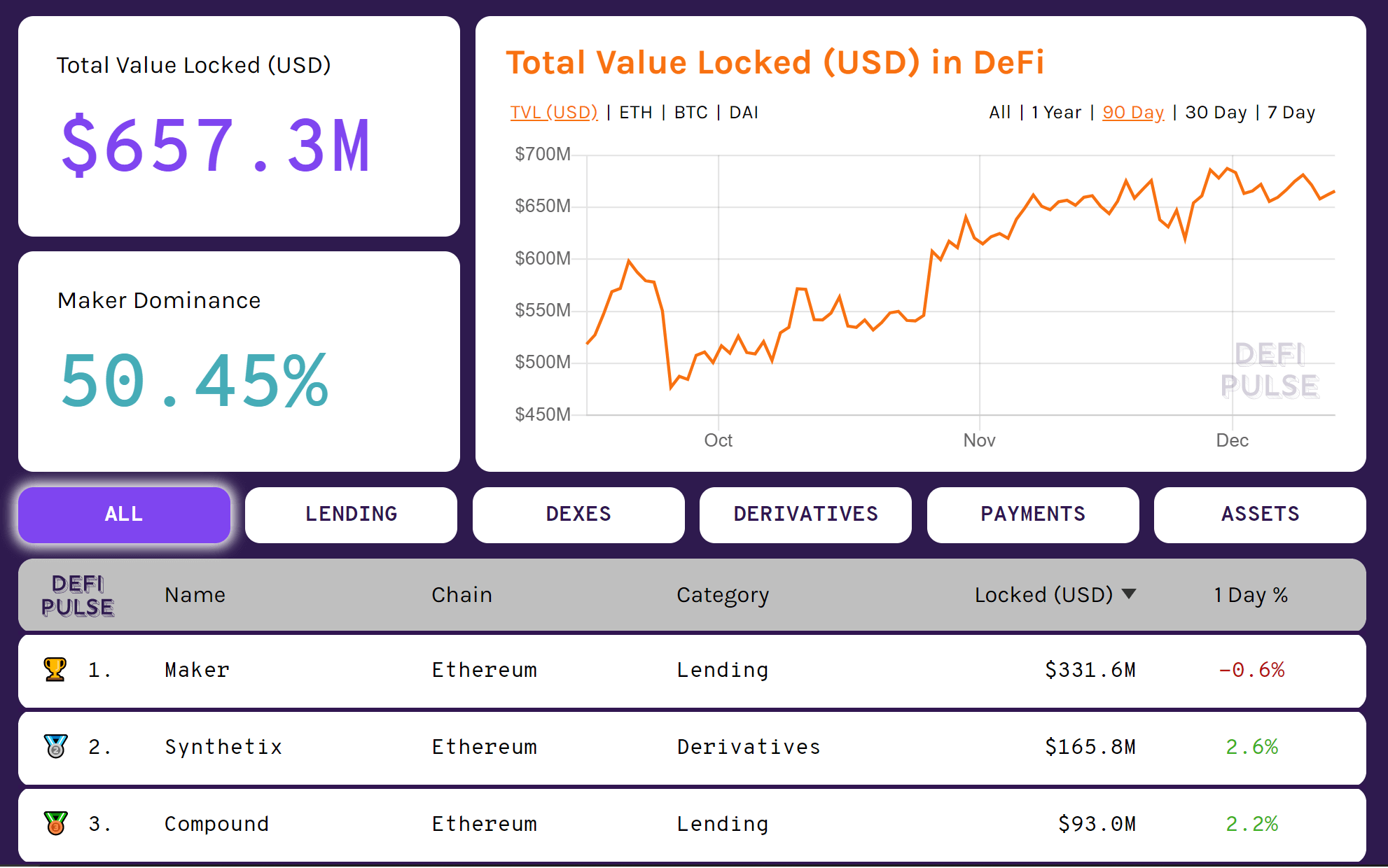 以太坊网址查询,以太坊dag查询