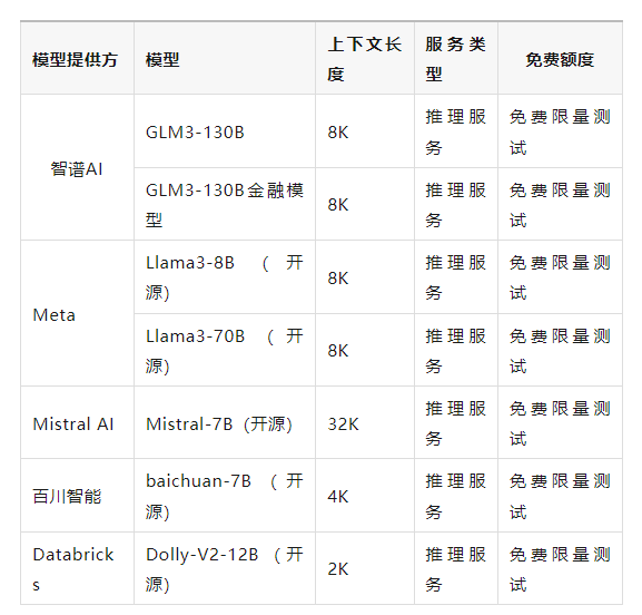 token钱包api接口,imtoken钱包api接口