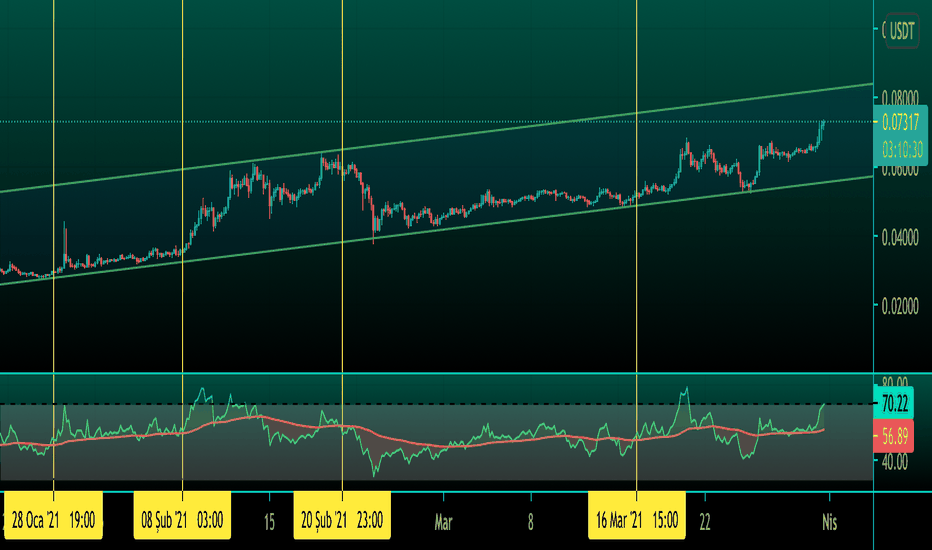 1usdt等于多少trx,1usdt等于多少印度卢比