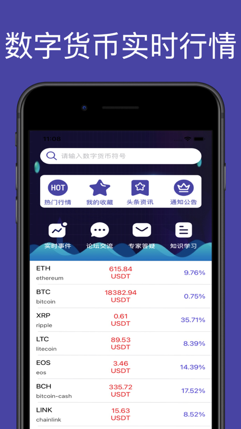 ios数字货币交易,数字货币钱包app下载苹果版