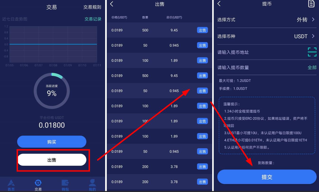 token钱包怎么添加usdt,如何在tokenpocket里加入usdt资产