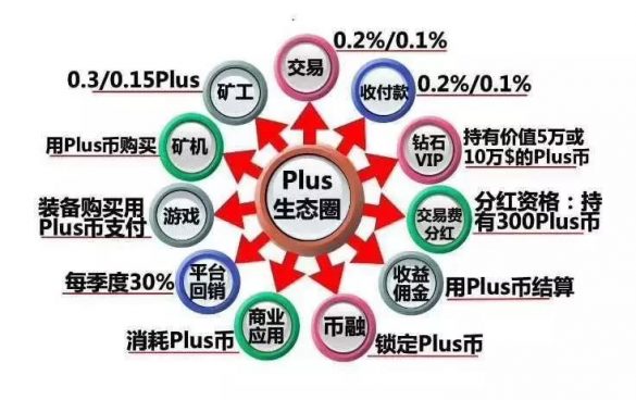 token钱包转账失败,tokenpocket钱包转账