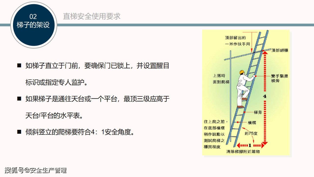 梯子使用角度多少为宜,使用梯子角度不大于多少度