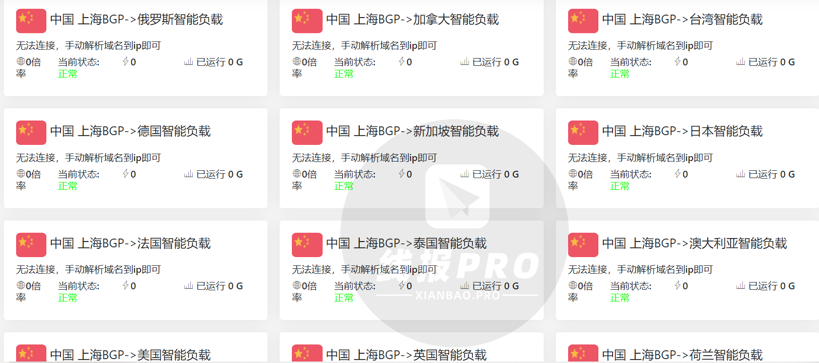 梯子软件排行,梯子软件排行榜