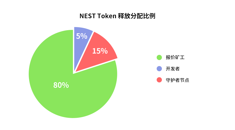 token钱包转账矿工费不足怎么办,tokenpocket钱包矿工费不足