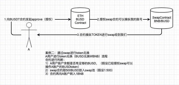 token钱包客服在哪里,tokenpocket钱包客服电话