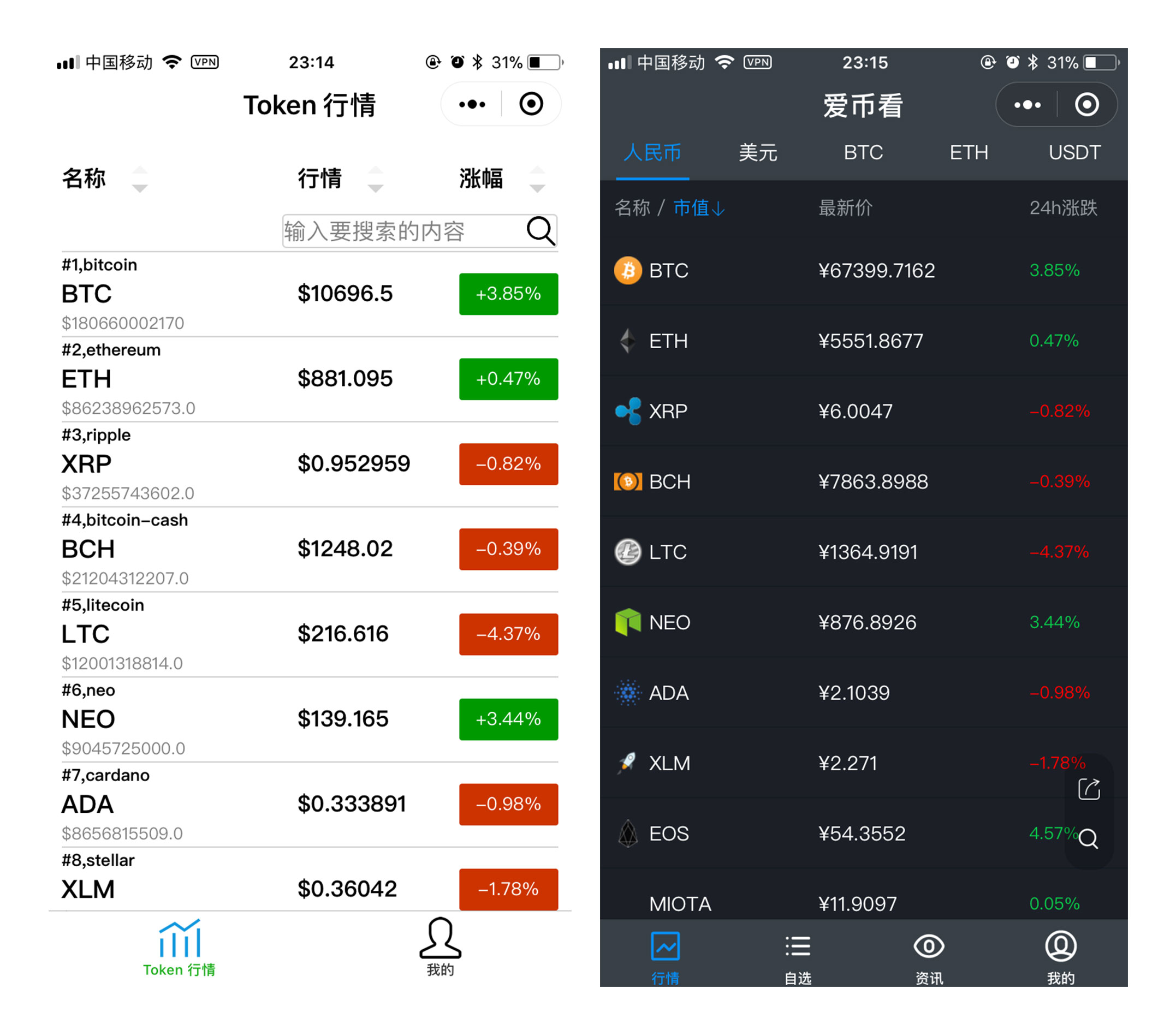 mytokenios下载,mytokennews官网下载