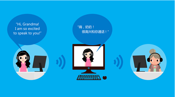 skype是什么?,skype是什么软件安全吗