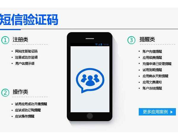 中国接码短信平台,中国接码短信平台官网
